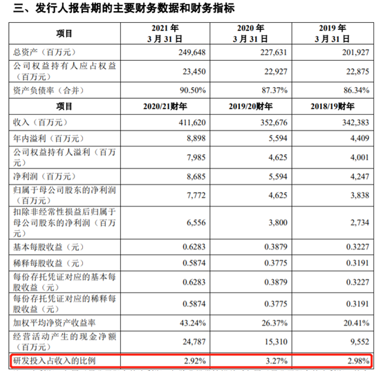 2024年新澳彩开奖结果