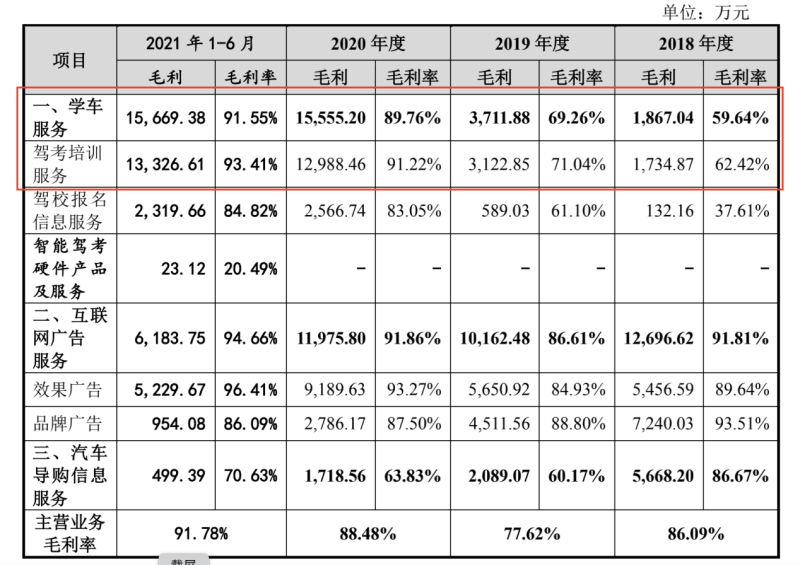 2024年新澳彩开奖结果