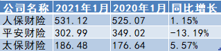 2024年新澳彩开奖结果