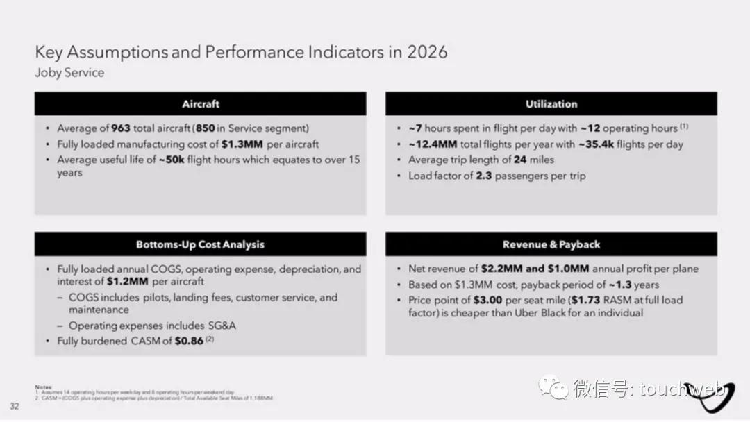 2024年新澳彩开奖结果