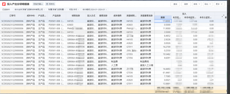 2024年新澳彩开奖结果