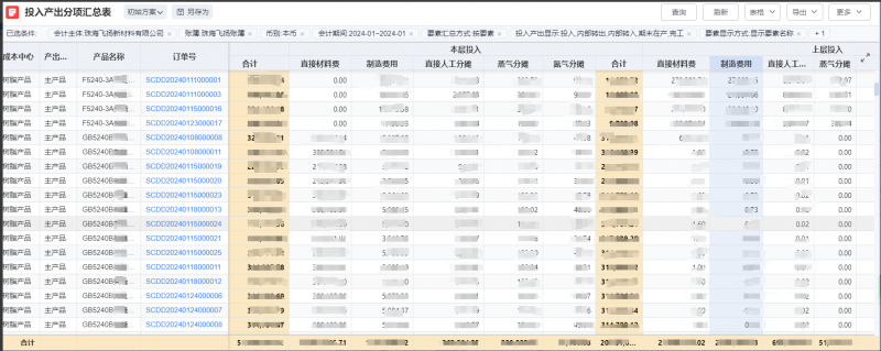 2024年新澳彩开奖结果