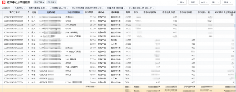 2024年新澳彩开奖结果