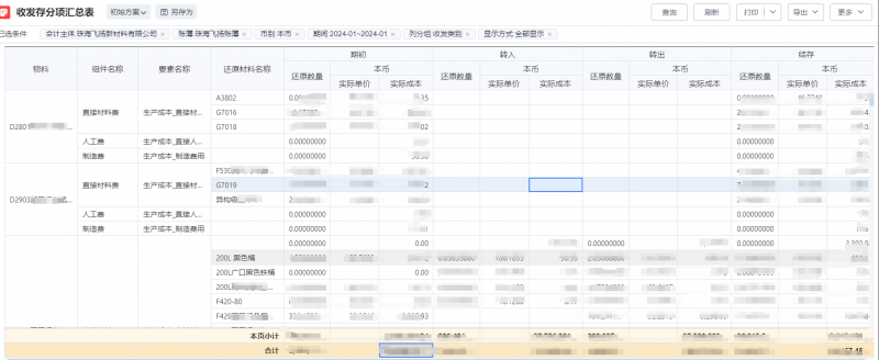 2024年新澳彩开奖结果