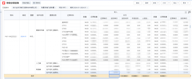 2024年新澳彩开奖结果